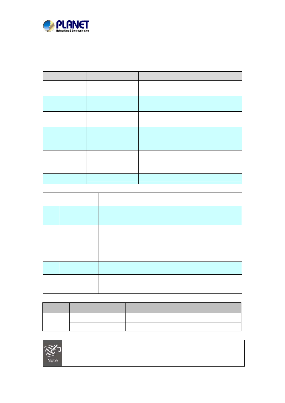 PLANET IPX-2100 User Manual | Page 15 / 102