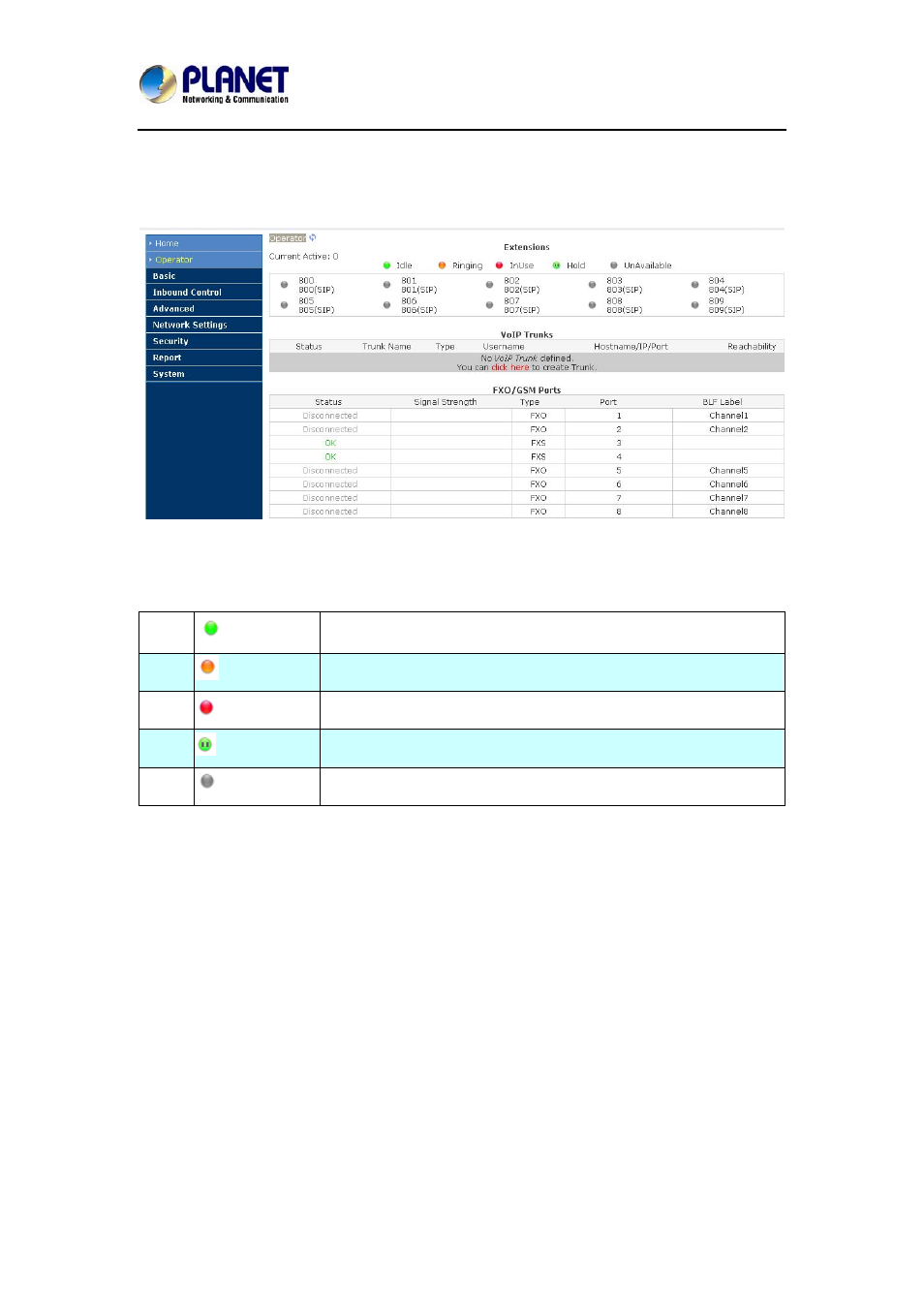 2 operator | PLANET IPX-2100 User Manual | Page 25 / 102
