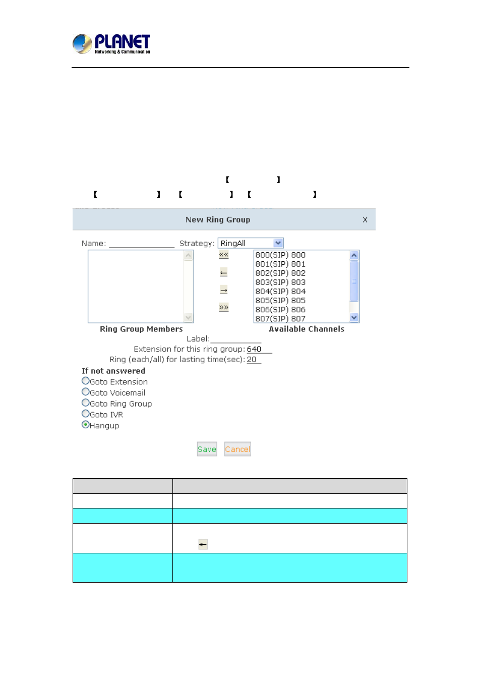 4 ring groups | PLANET IPX-2100 User Manual | Page 41 / 102