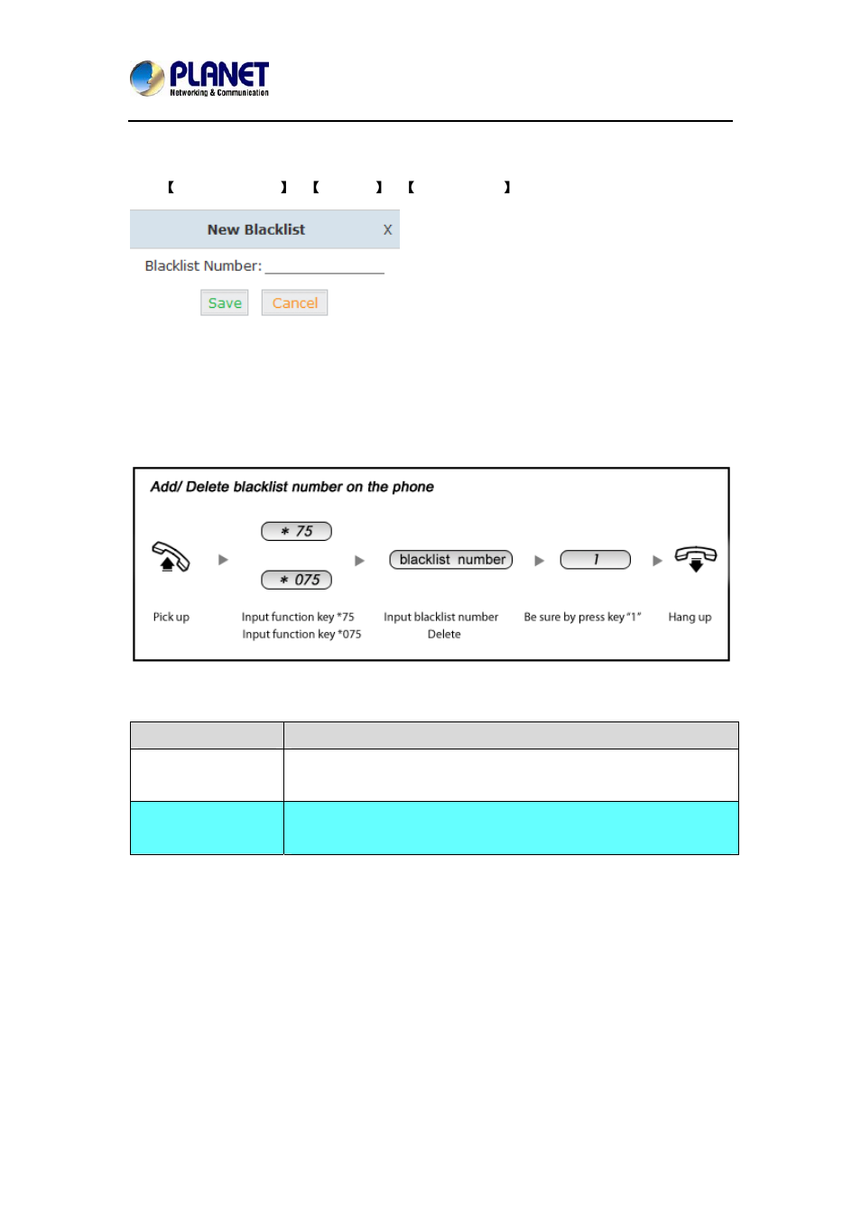 5 black list, 1 pick up call | PLANET IPX-2100 User Manual | Page 42 / 102