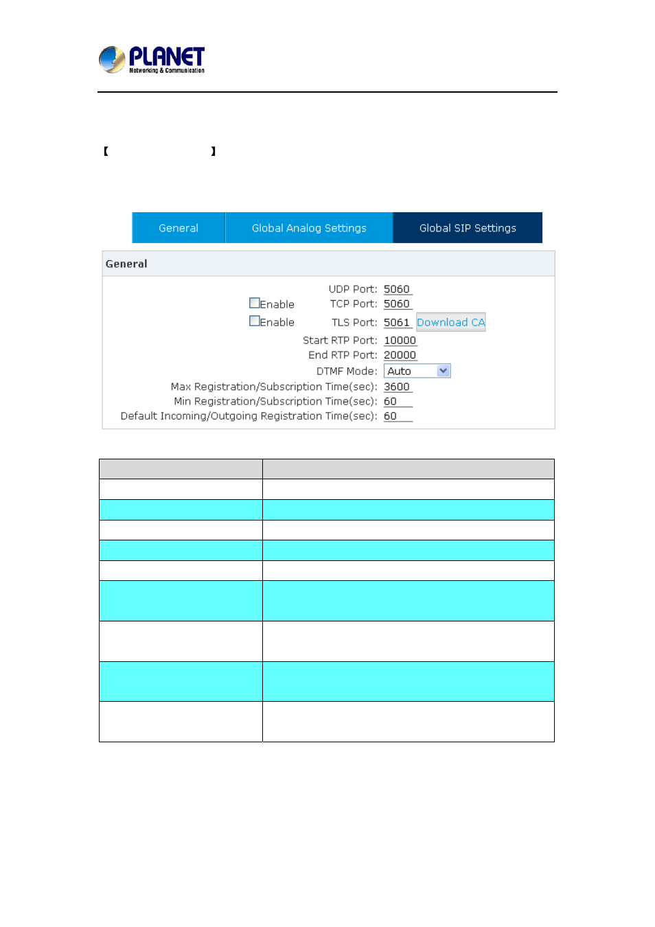 3 global sip settings | PLANET IPX-2100 User Manual | Page 58 / 102