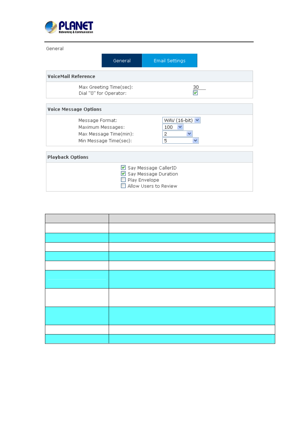 PLANET IPX-2100 User Manual | Page 62 / 102