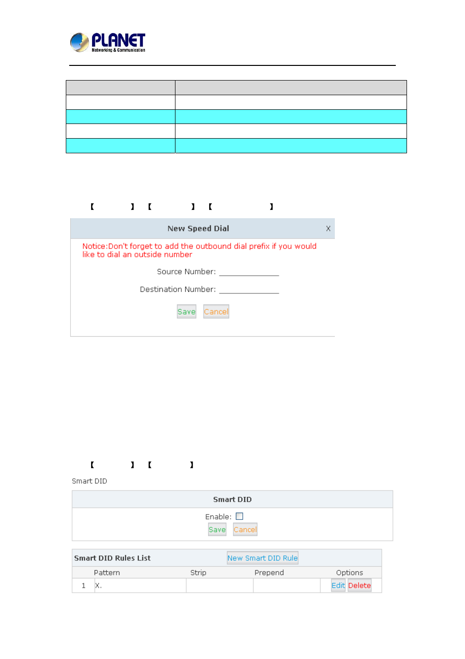 10 speed dial, 11 smart did | PLANET IPX-2100 User Manual | Page 70 / 102