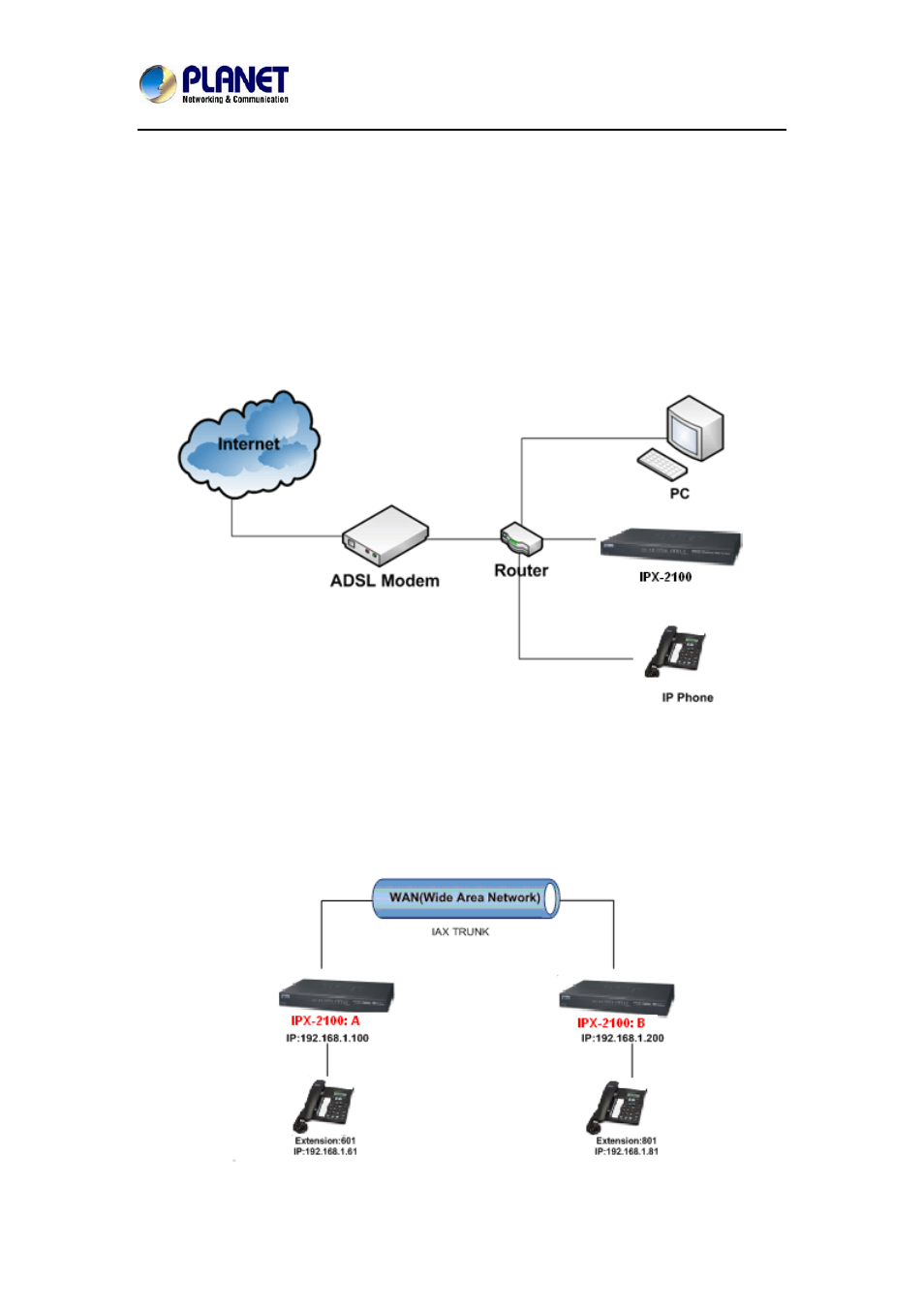Chapter 8 operating instructions | PLANET IPX-2100 User Manual | Page 93 / 102