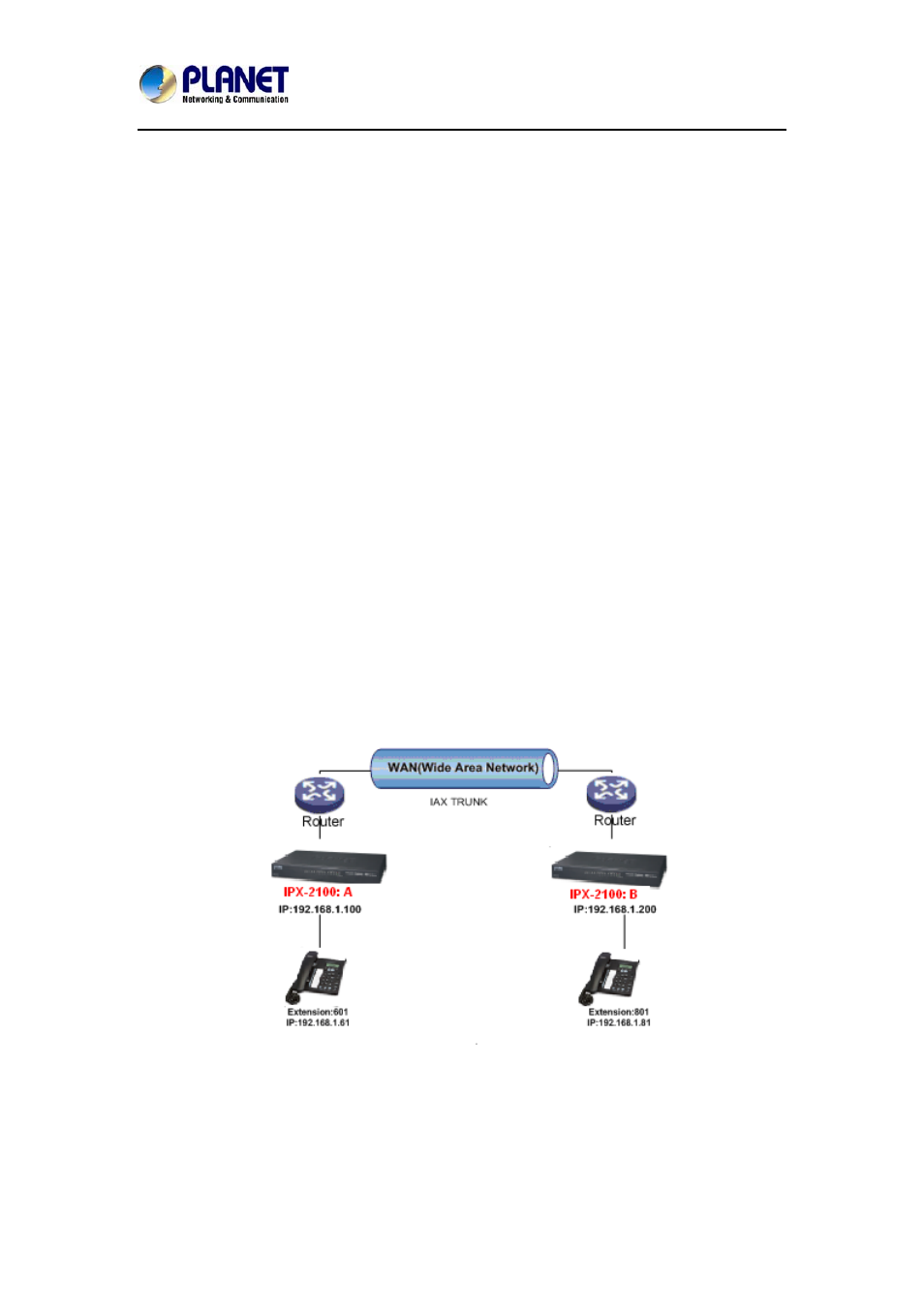 PLANET IPX-2100 User Manual | Page 94 / 102