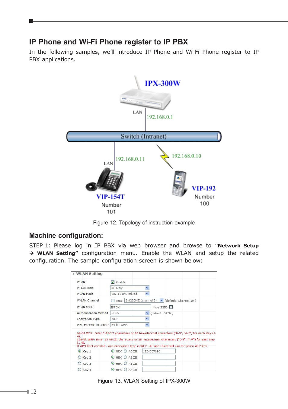 Ip phone and wi-fi phone register to ip pbx | PLANET IPX-300 User Manual | Page 12 / 20