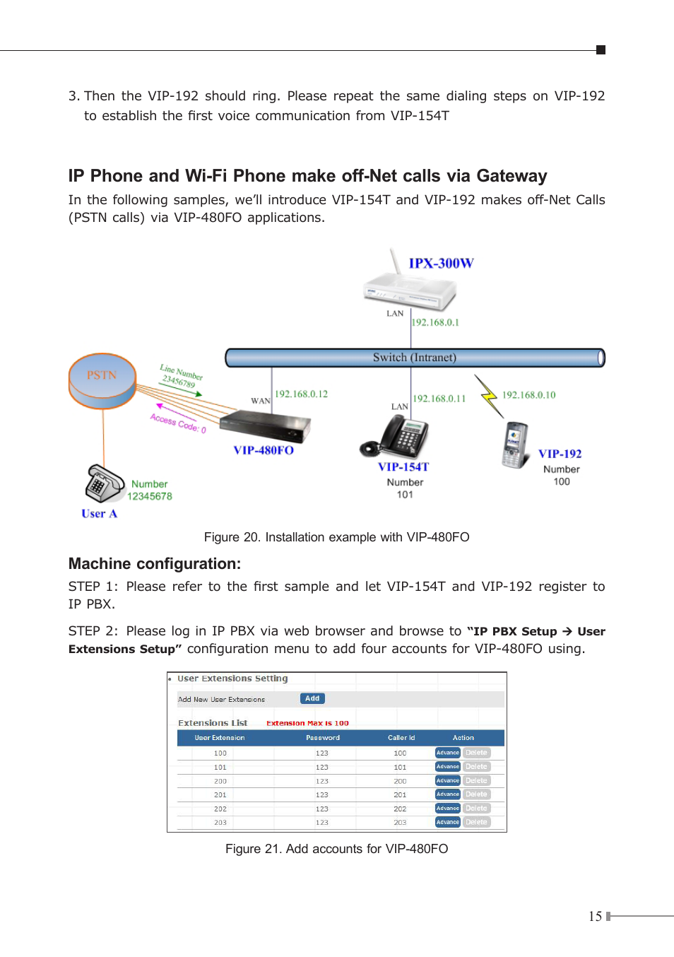 Machine configuration | PLANET IPX-300 User Manual | Page 15 / 20