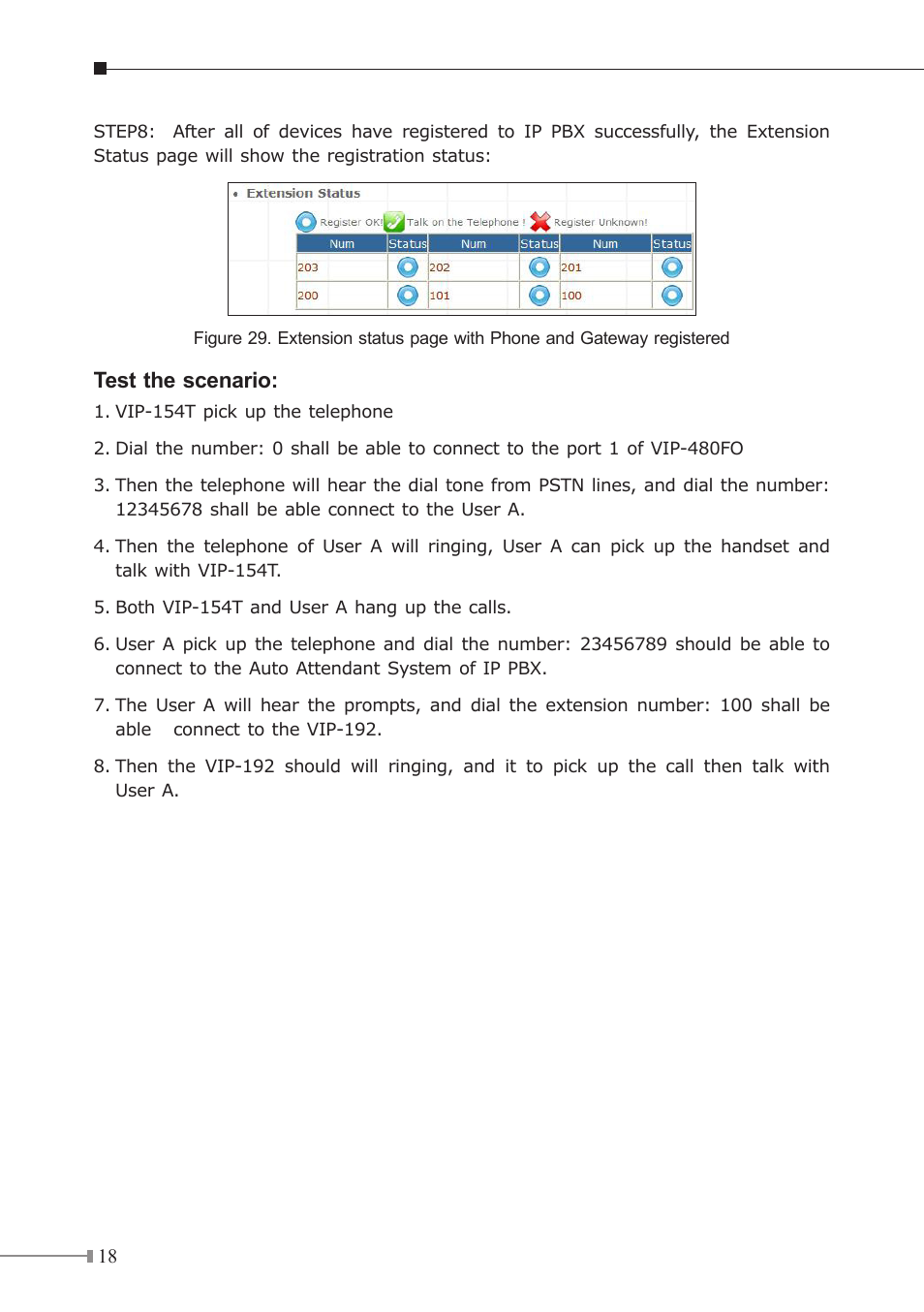 Test the scenario | PLANET IPX-300 User Manual | Page 18 / 20
