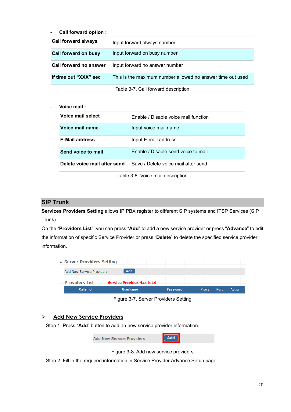 Sip trunk | PLANET IPX-300 User Manual | Page 20 / 96