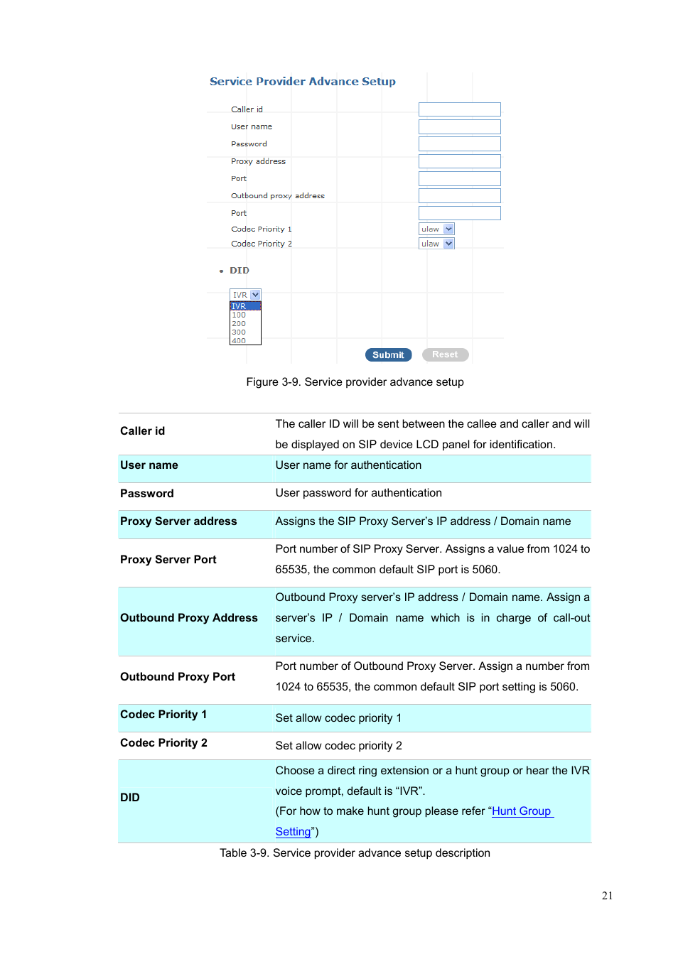 PLANET IPX-300 User Manual | Page 21 / 96