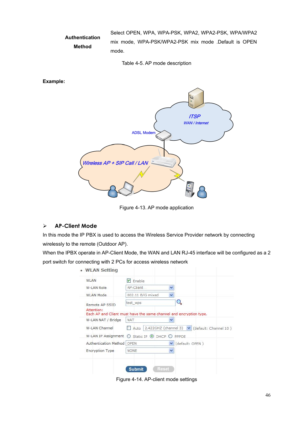 PLANET IPX-300 User Manual | Page 46 / 96