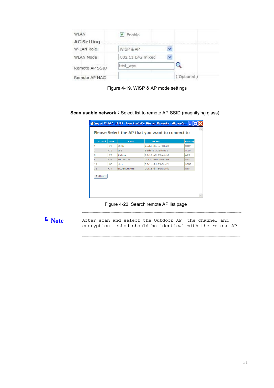 PLANET IPX-300 User Manual | Page 51 / 96