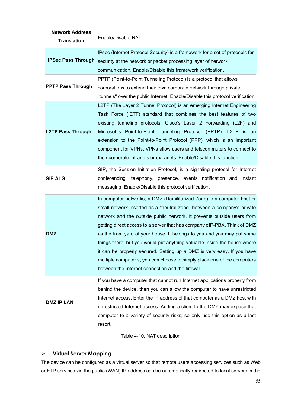 PLANET IPX-300 User Manual | Page 55 / 96