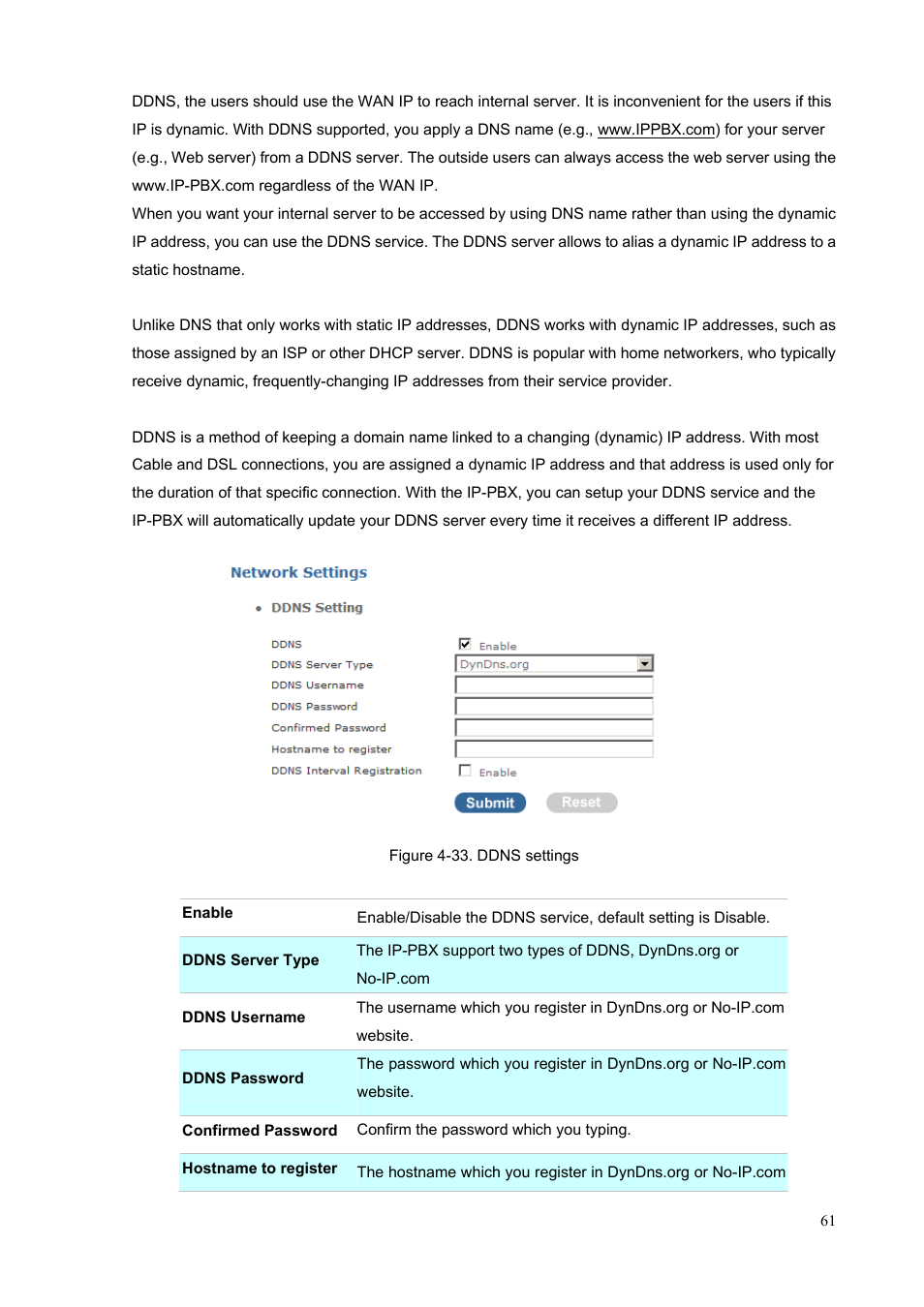 Sntp | PLANET IPX-300 User Manual | Page 61 / 96