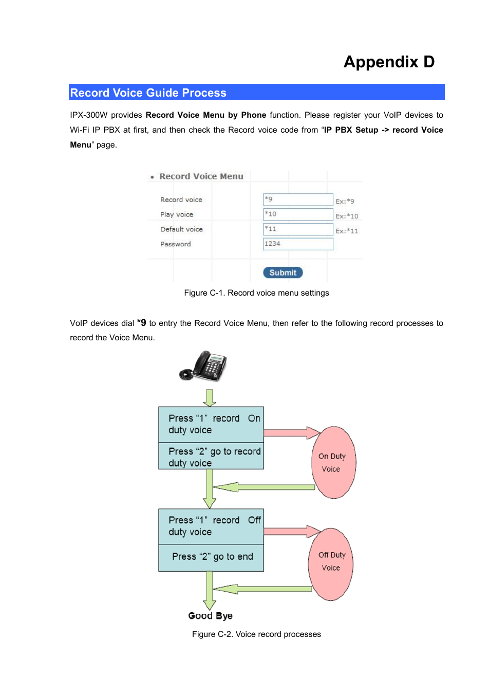 Appendix d, Record voice guide process | PLANET IPX-300 User Manual | Page 76 / 96