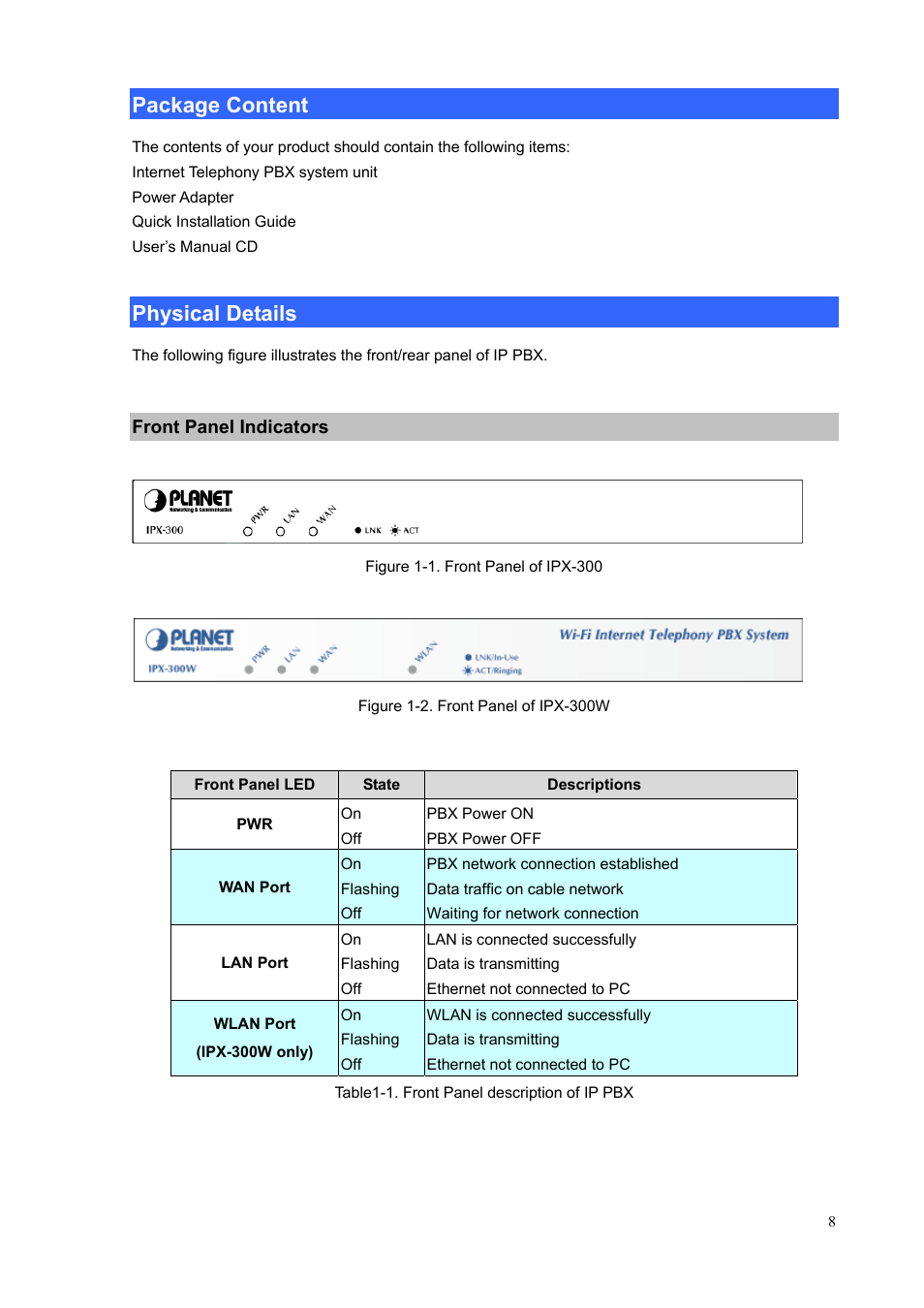Package content, Physical details, Front panel indicators | Package content physical details | PLANET IPX-300 User Manual | Page 8 / 96