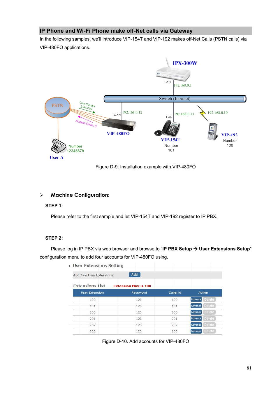 PLANET IPX-300 User Manual | Page 81 / 96