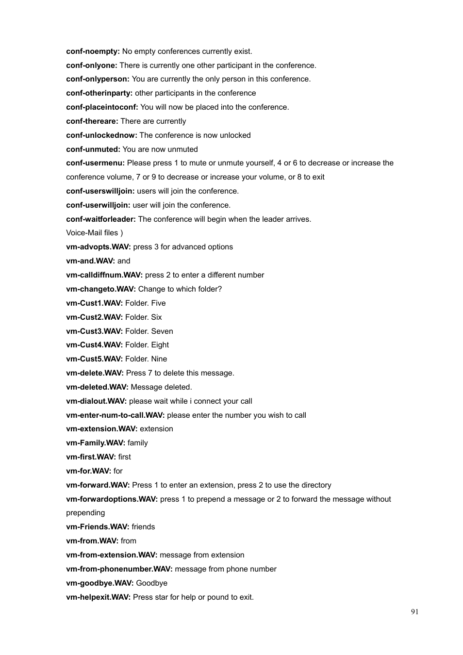 PLANET IPX-300 User Manual | Page 91 / 96