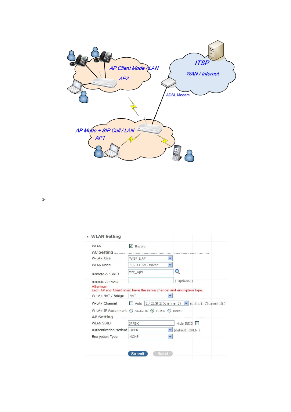 PLANET IPX-300 User Manual | Page 46 / 82