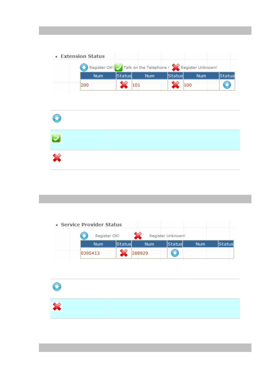 Pbx extension status, Pbx trunk status, Call detail record | PLANET IPX-300 User Manual | Page 65 / 82