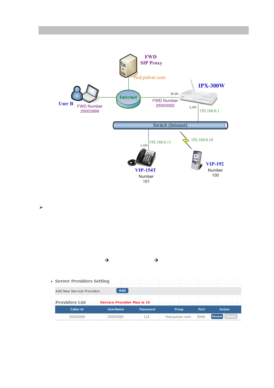 PLANET IPX-300 User Manual | Page 79 / 82