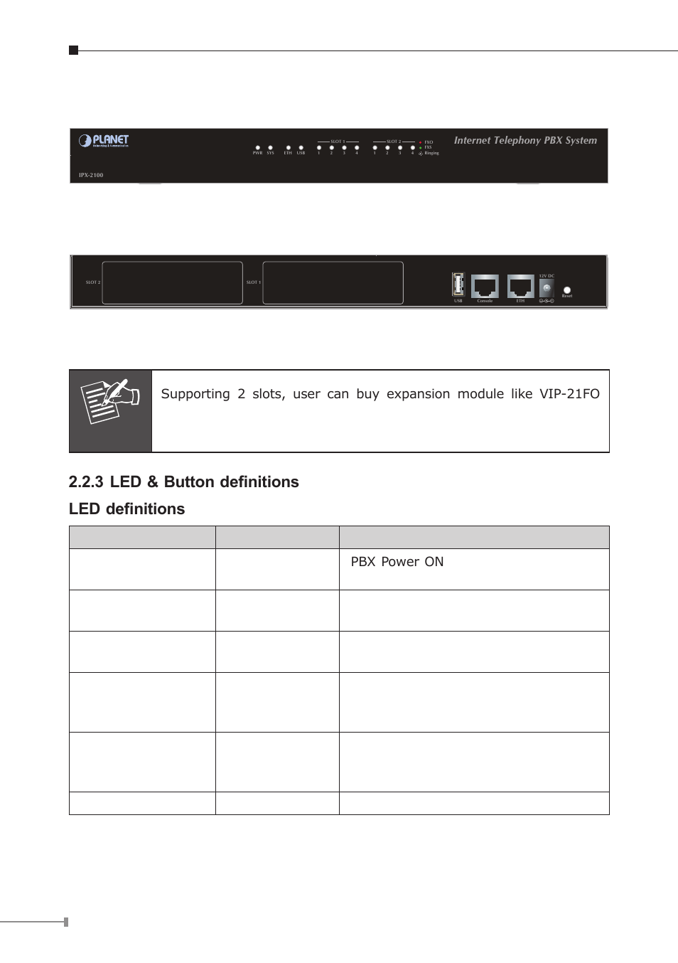 2 physical introduction, 3 led & button definitions led definitions, Front panel of the ipx-2100 | Rear panel of the ipx-2100 | PLANET IPX-330 User Manual | Page 10 / 16