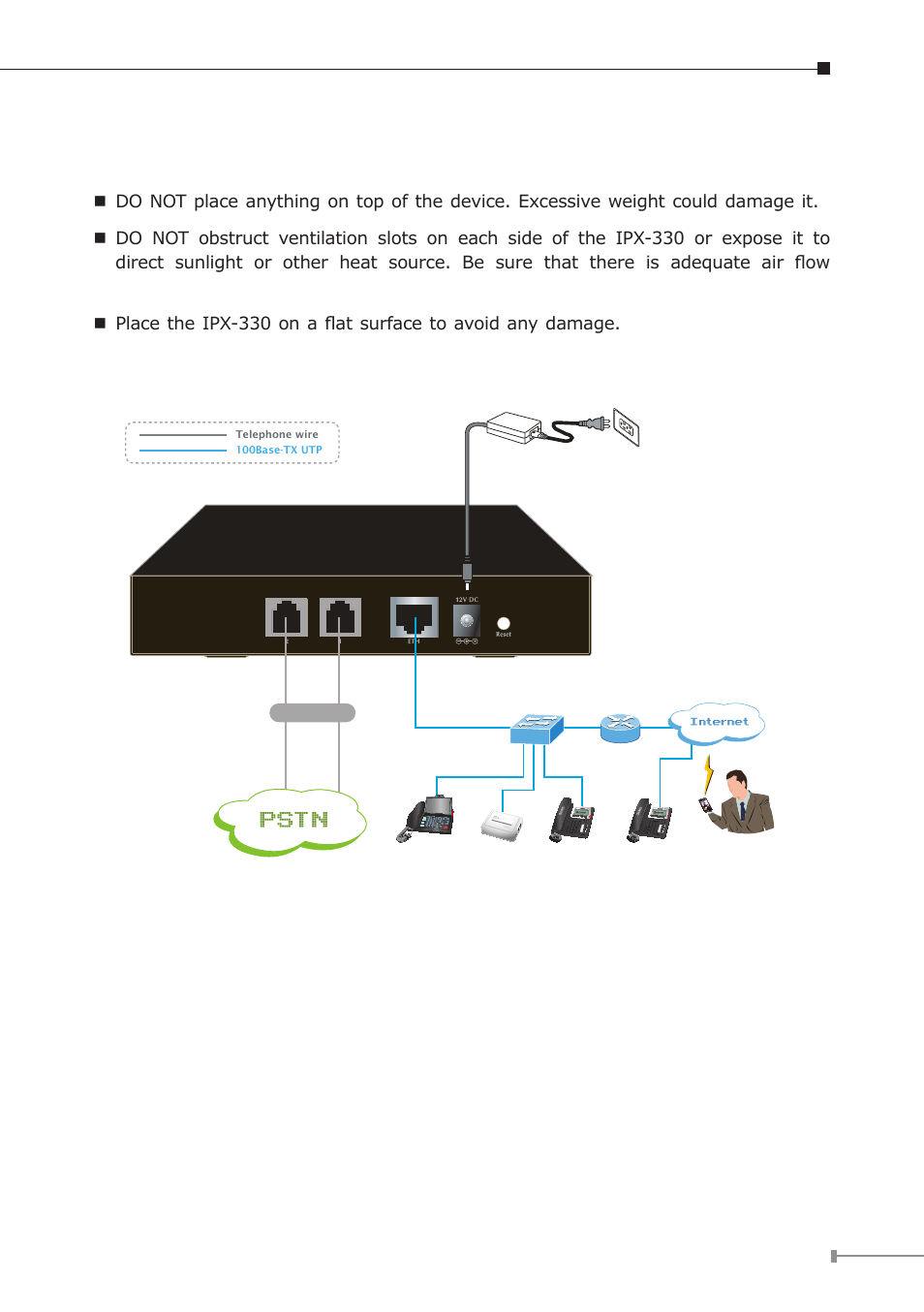 Pstn, 4 placement, 5 physical connection | PLANET IPX-330 User Manual | Page 5 / 16