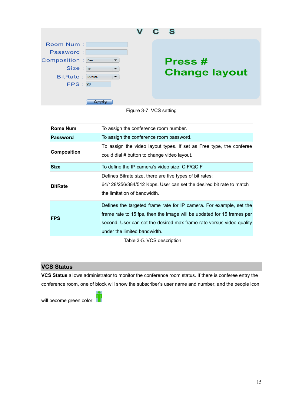 Vcs status | PLANET MCU-1400 User Manual | Page 15 / 27