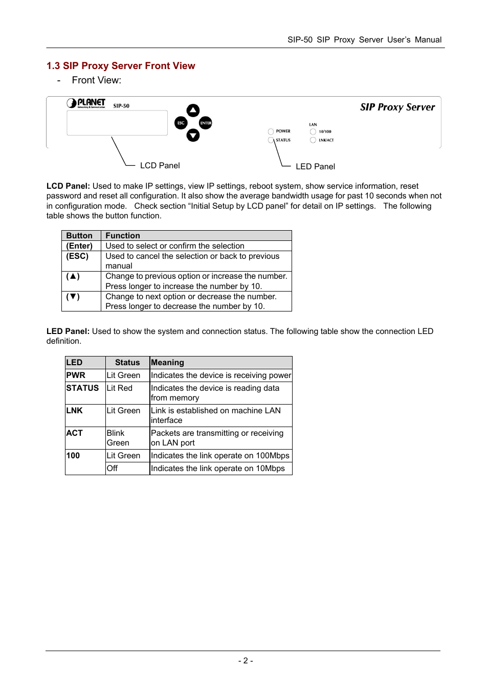 3 sip proxy server front view, 3 sip p, Roxy | Erver, Ront | PLANET SIP-50 User Manual | Page 5 / 27