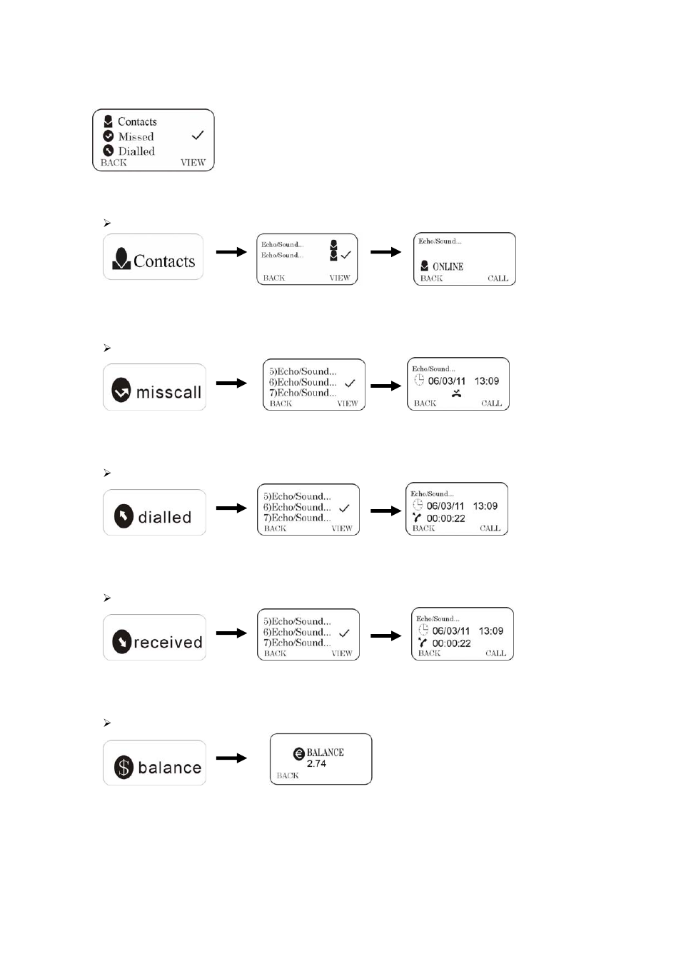 Usb phone menu | PLANET UP-121 User Manual | Page 10 / 11