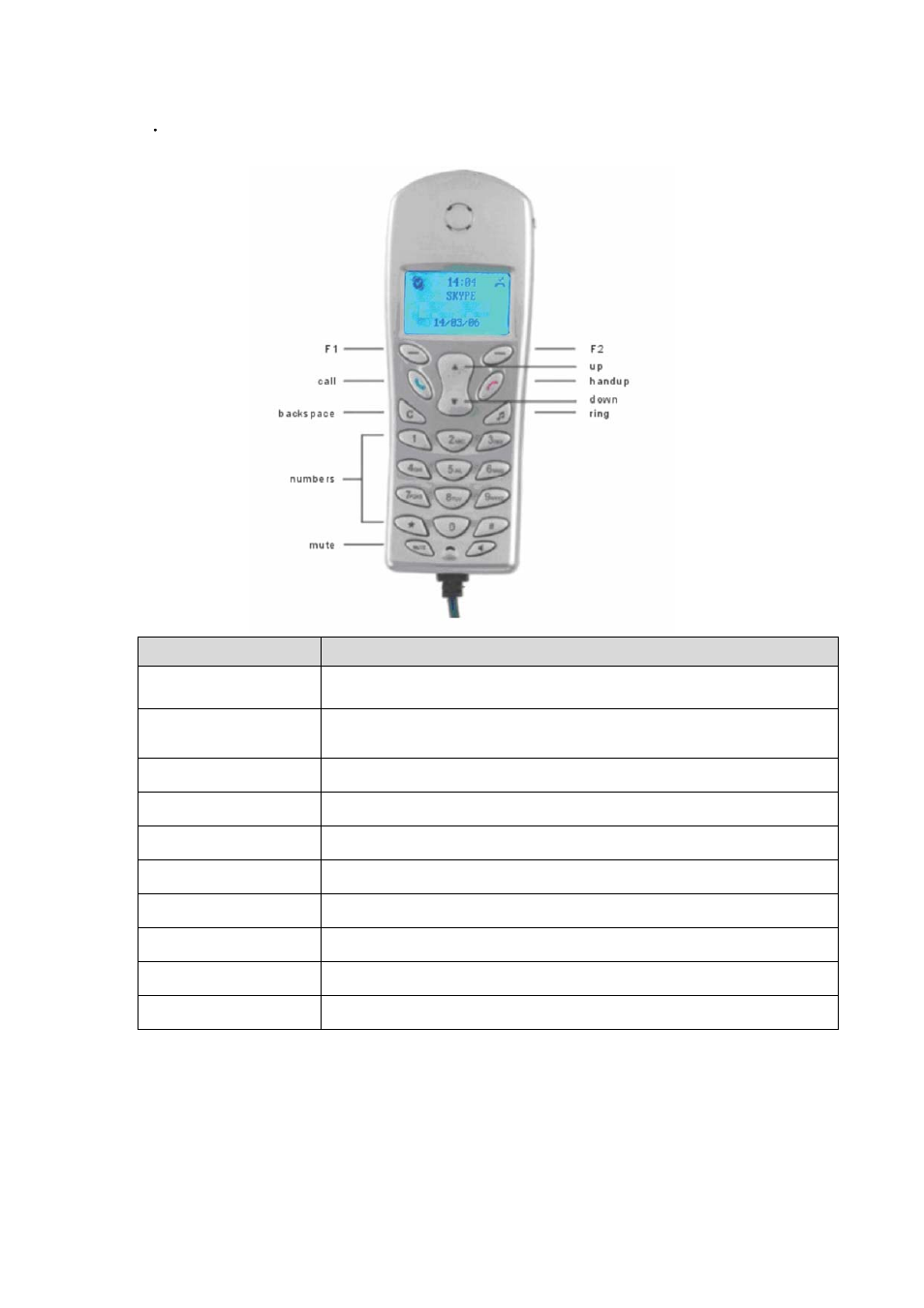 3 ． key features | PLANET UP-121 User Manual | Page 8 / 11