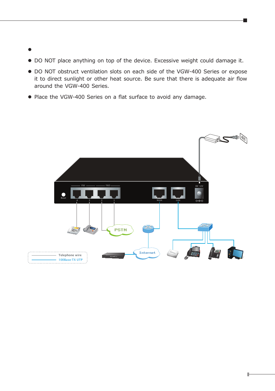 4 placement, 5 physical connection, Pstn | Physical connection topology of the vgw-400 series | PLANET VGW-400FO User Manual | Page 7 / 12