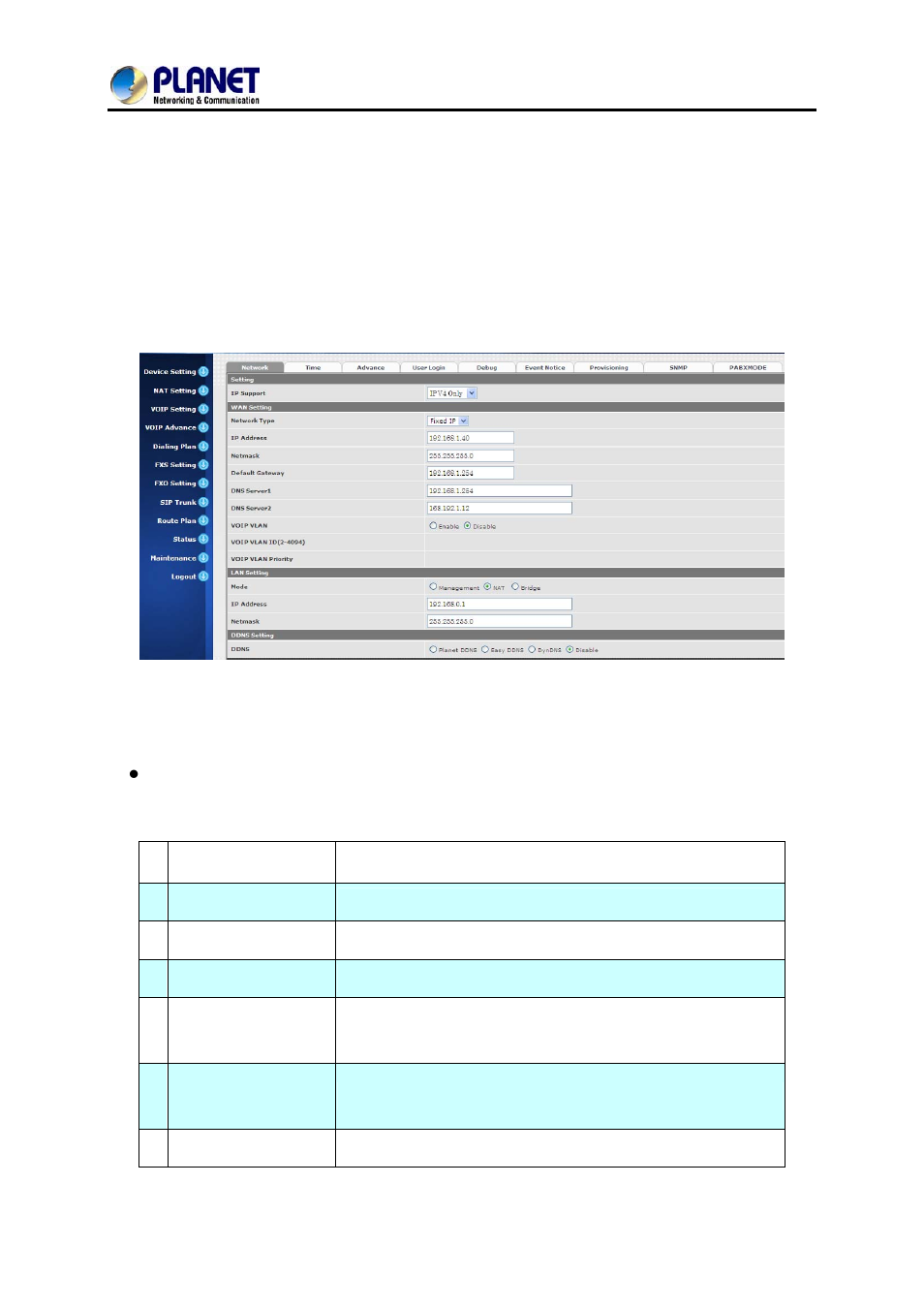 Chapter 3 device setting, 1 network configuration | PLANET VGW-400FO User Manual | Page 23 / 80