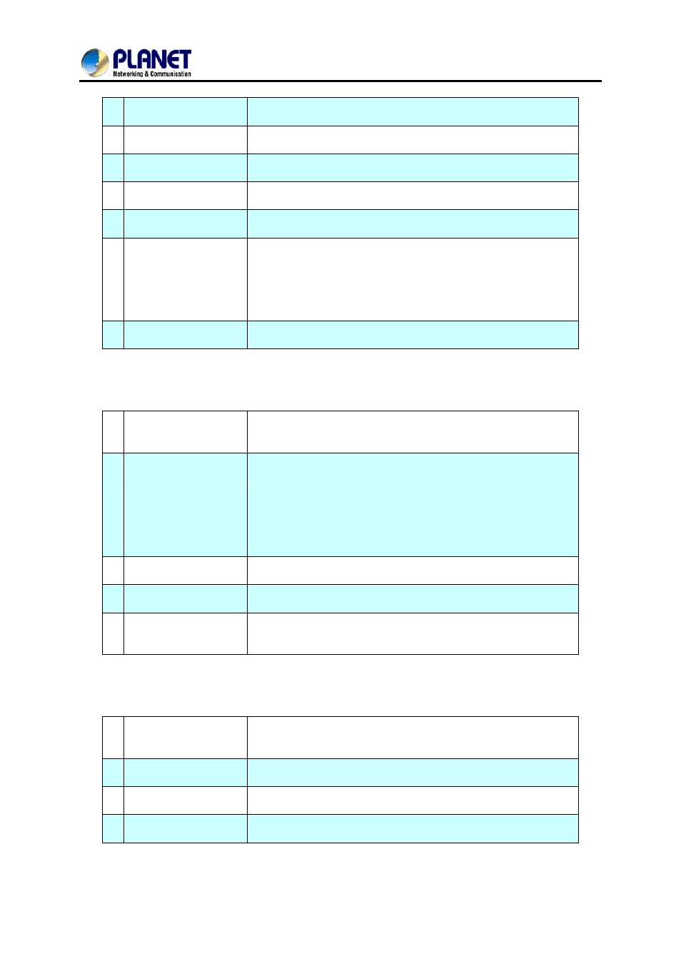 PLANET VGW-400FO User Manual | Page 24 / 80