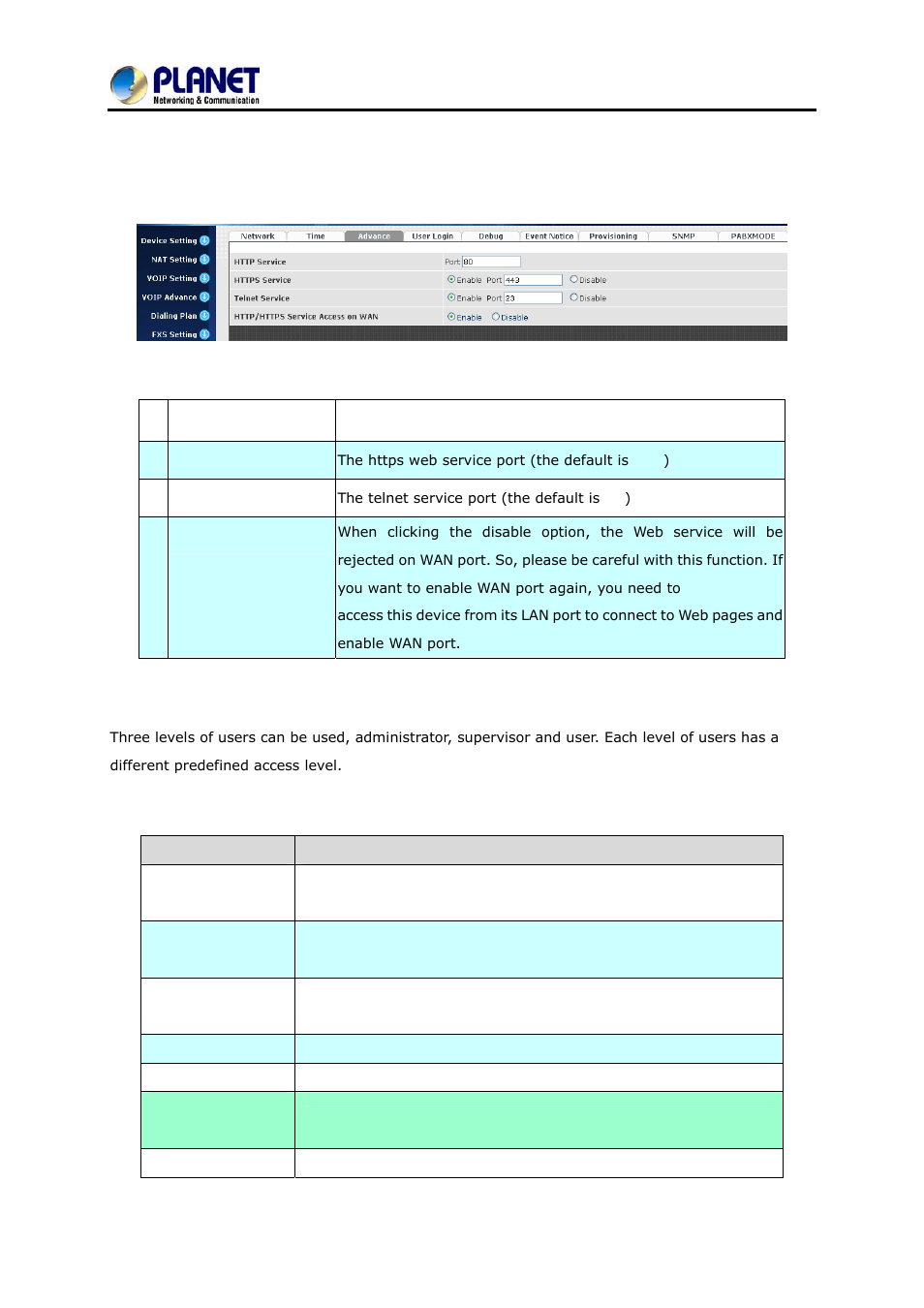 3 device advance setting, 4 user login setting, Port sip internet telephony gateway vgw-400 series | PLANET VGW-400FO User Manual | Page 27 / 80