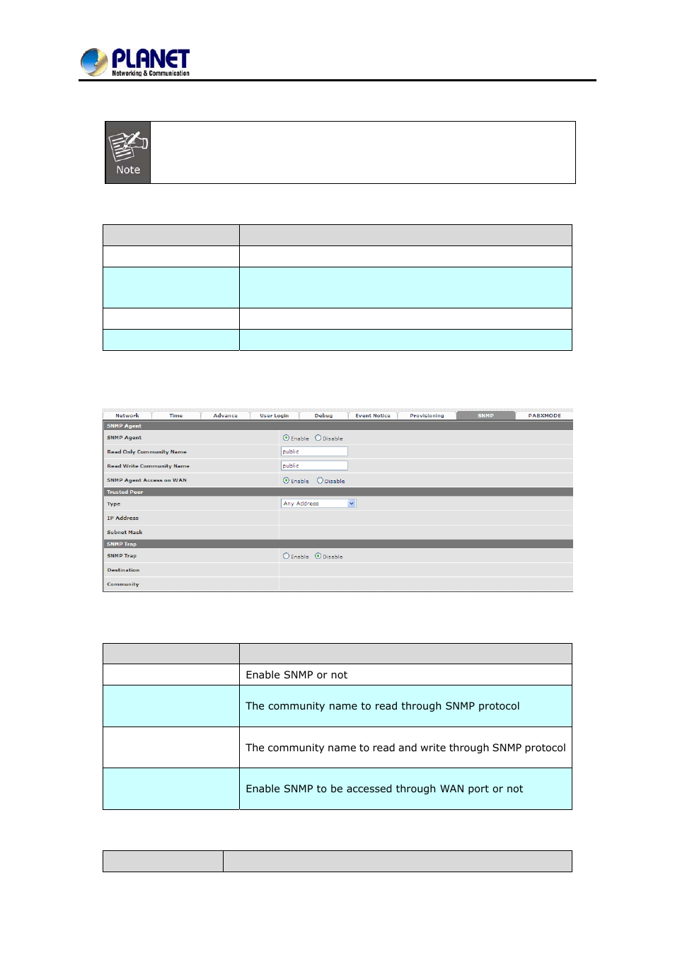 8 snmp, Port sip internet telephony gateway vgw-400 series | PLANET VGW-400FO User Manual | Page 30 / 80