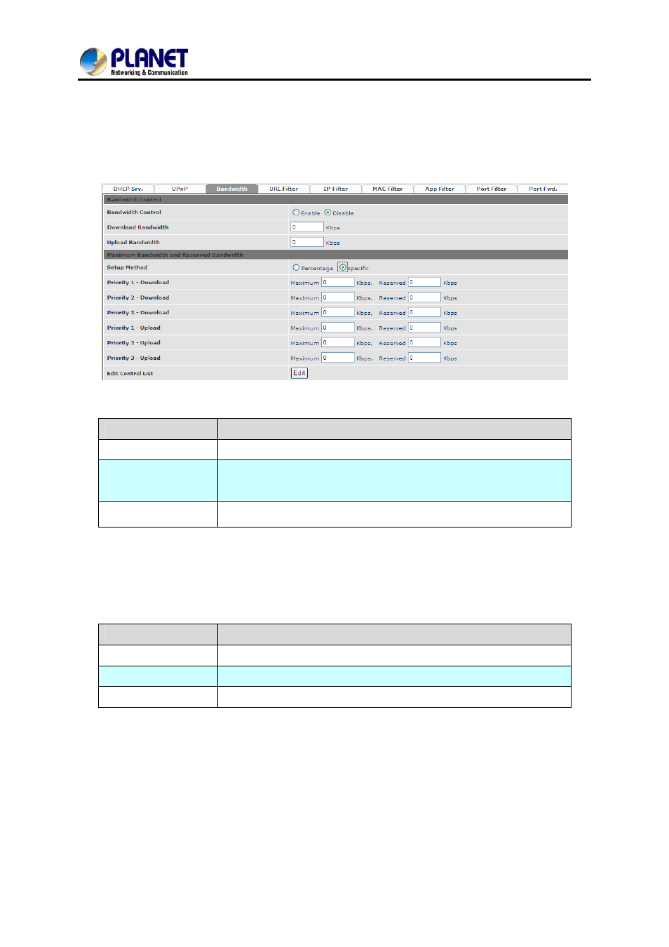3 bandwidth (bandwidth control) | PLANET VGW-400FO User Manual | Page 34 / 80