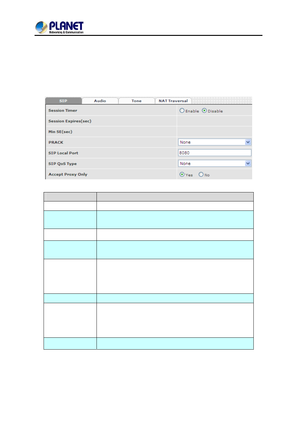 Chapter 5 voip setting, 1 sip | PLANET VGW-400FO User Manual | Page 40 / 80