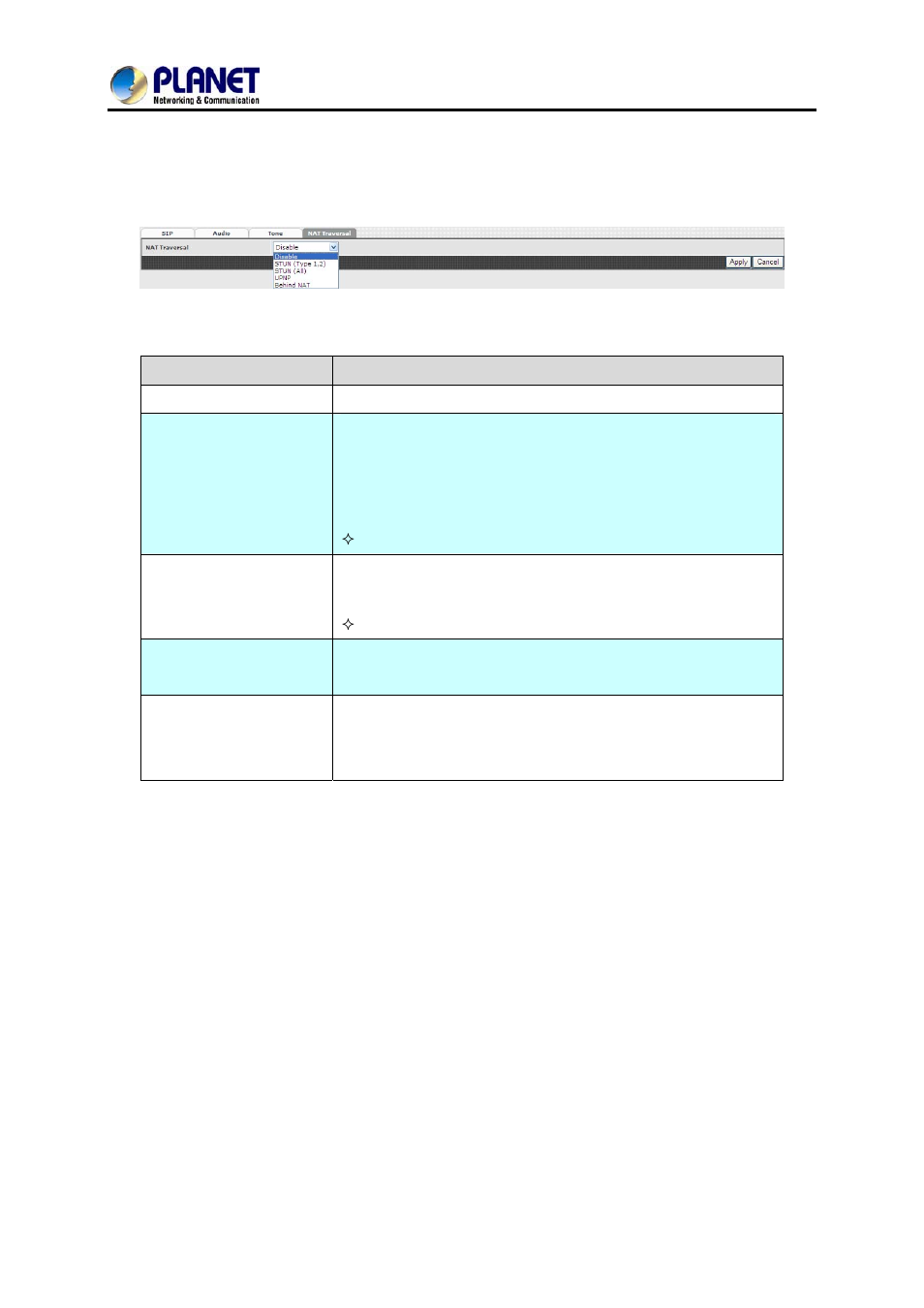 4 nat traversal | PLANET VGW-400FO User Manual | Page 43 / 80
