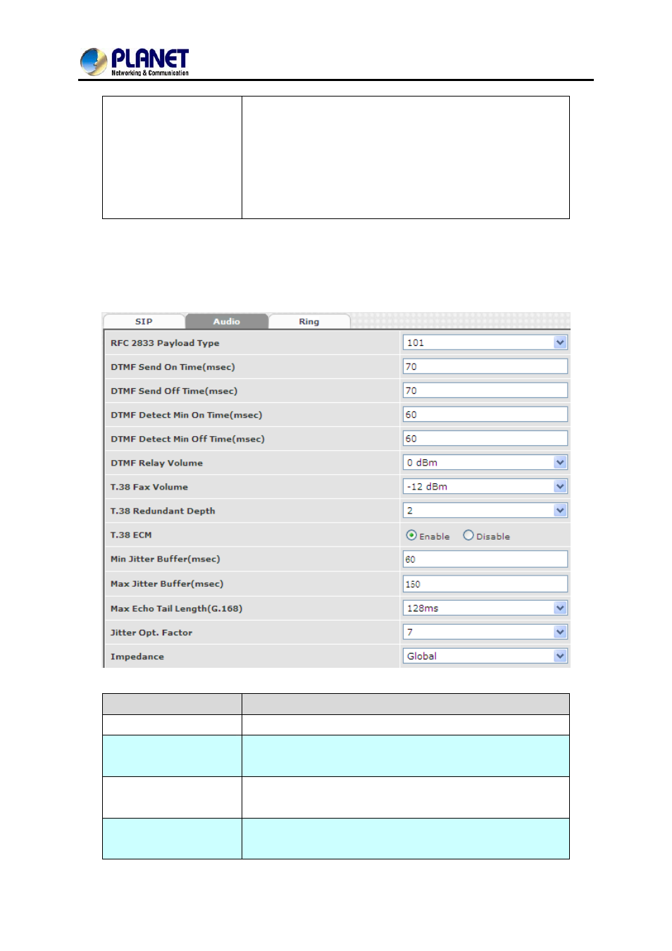 2 audio, 2 sip | PLANET VGW-400FO User Manual | Page 47 / 80