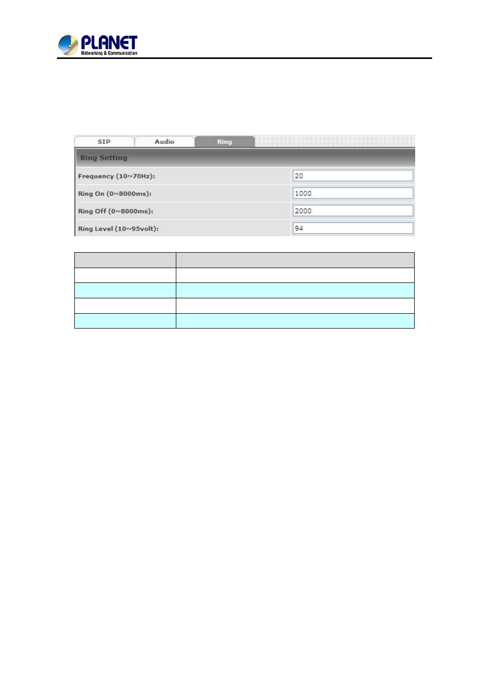 3 ring | PLANET VGW-400FO User Manual | Page 49 / 80