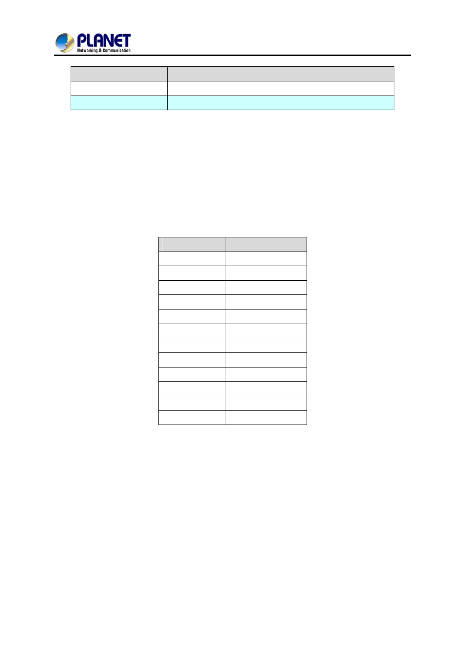 PLANET VGW-400FO User Manual | Page 51 / 80