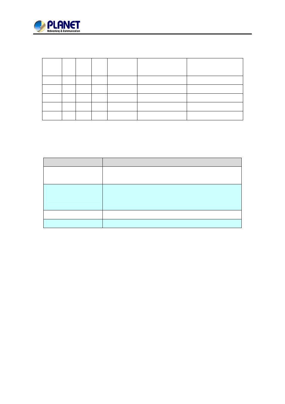 4 phone book | PLANET VGW-400FO User Manual | Page 53 / 80