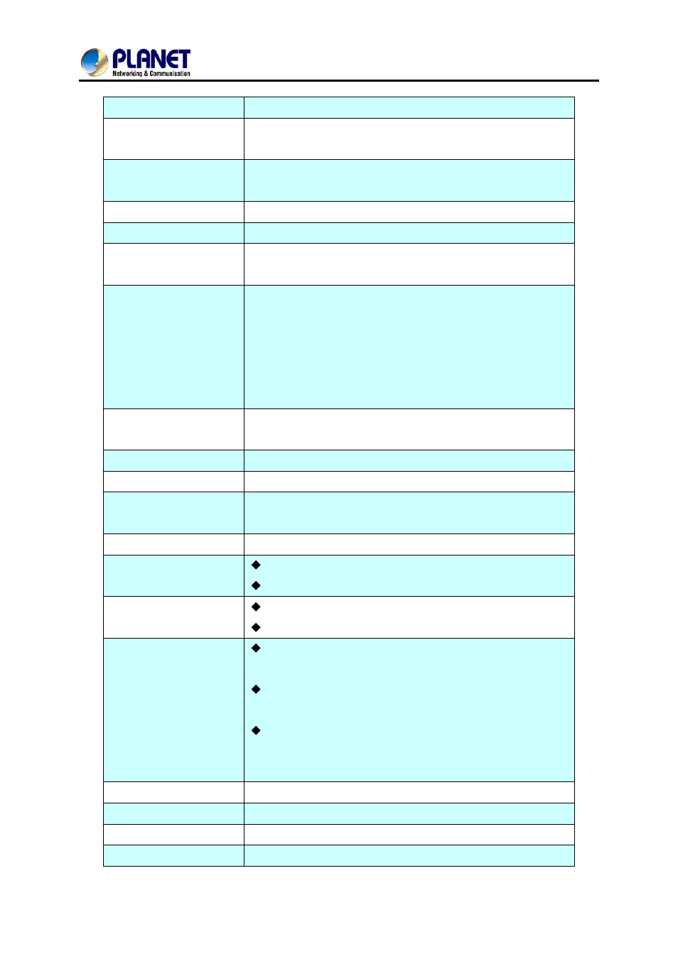 PLANET VGW-400FO User Manual | Page 56 / 80