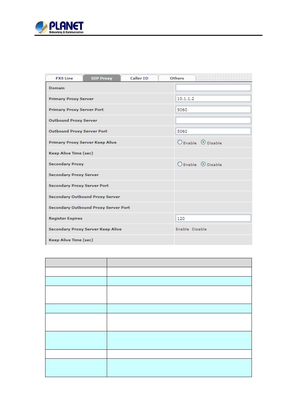 2 sip proxy | PLANET VGW-400FO User Manual | Page 57 / 80
