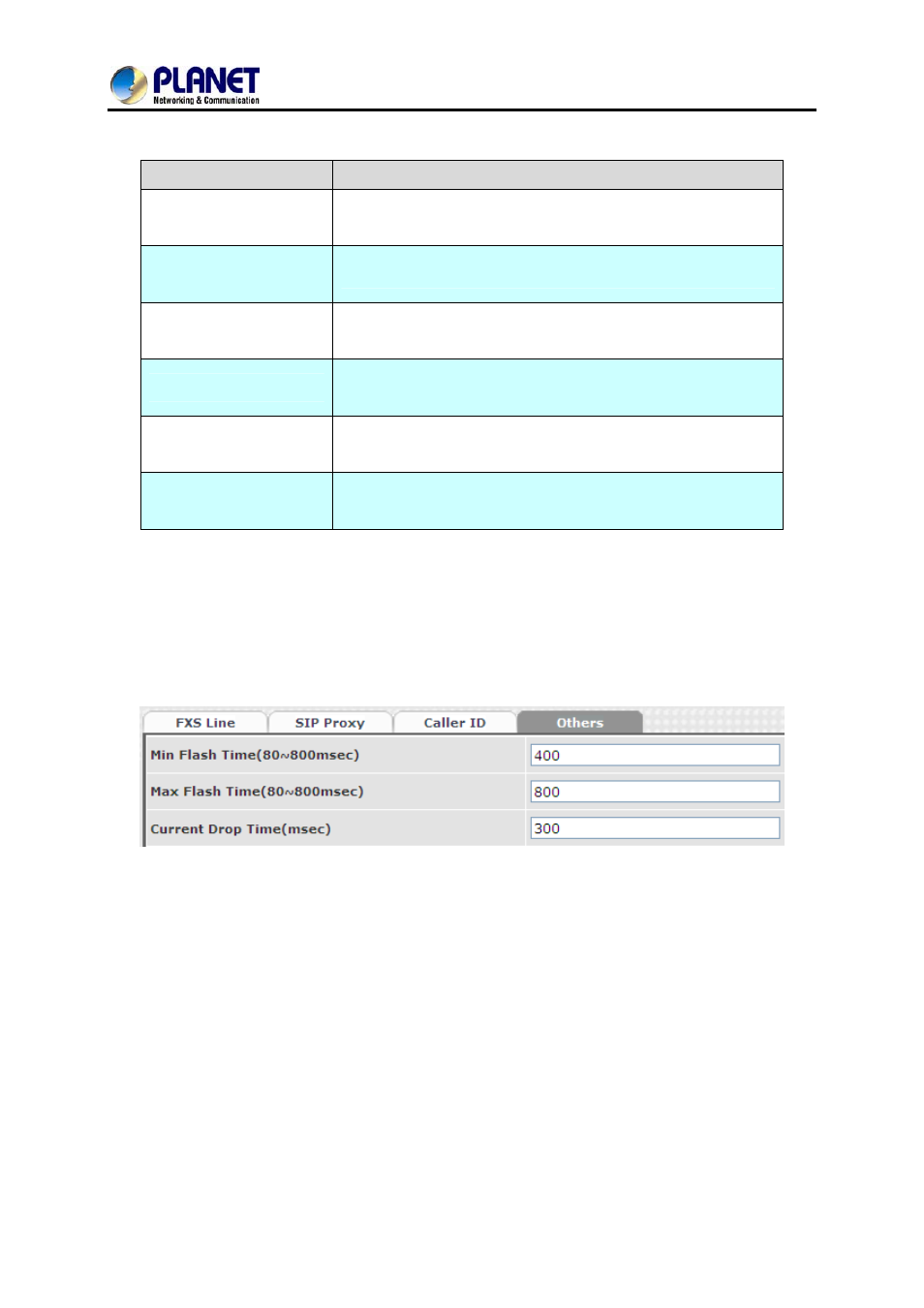 4 others | PLANET VGW-400FO User Manual | Page 59 / 80