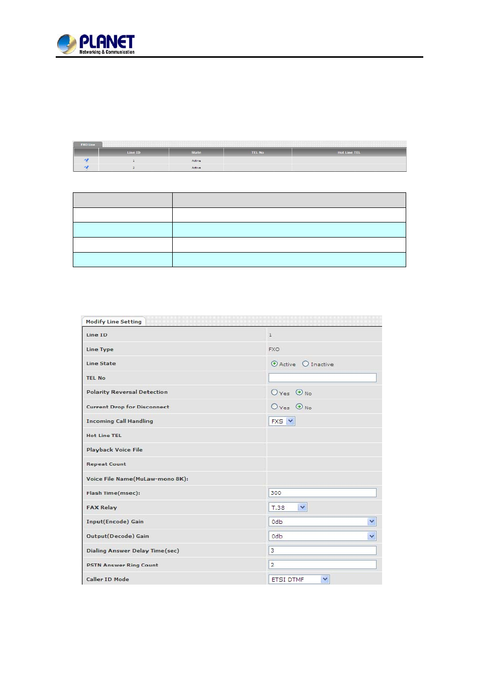 Chapter 9 fxo setting, 1 fxo line | PLANET VGW-400FO User Manual | Page 60 / 80