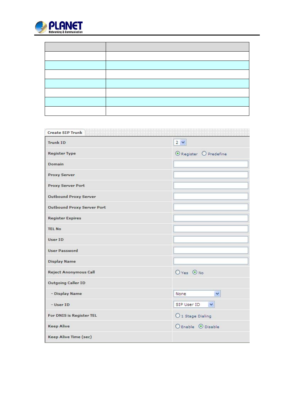PLANET VGW-400FO User Manual | Page 64 / 80