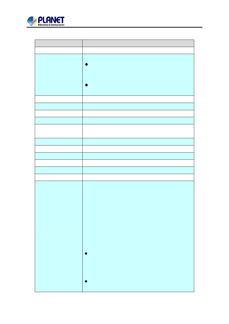 PLANET VGW-400FO User Manual | Page 65 / 80