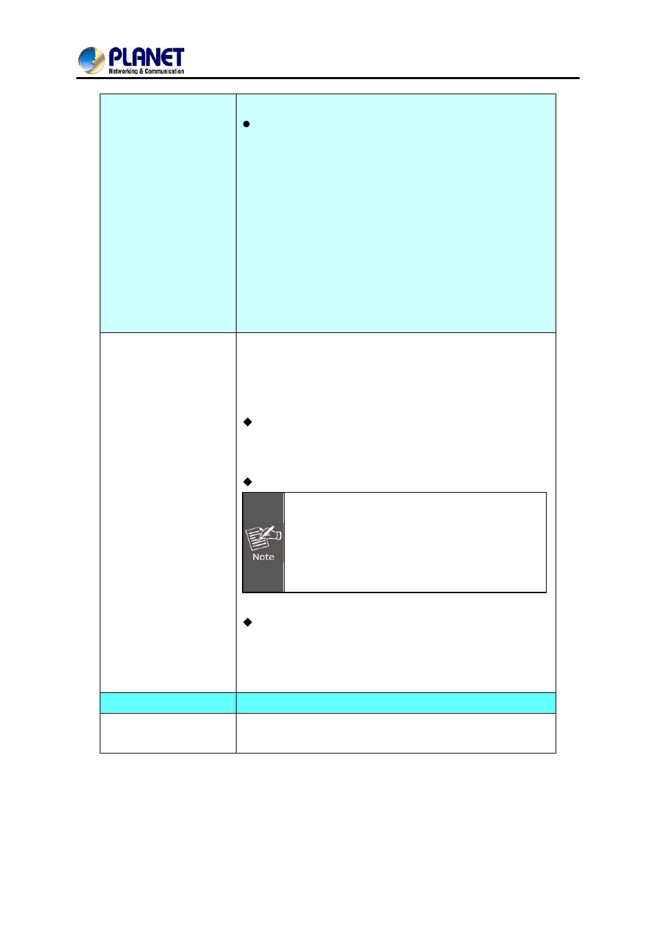 PLANET VGW-400FO User Manual | Page 66 / 80